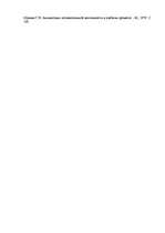 Konspekts 'Bērna intelektuālā attīstība', 4.