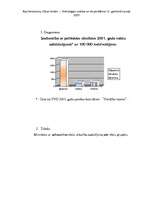 Referāts 'Psiholoģijas zinātne un tās problēmas 21. gadsimtā Latvijā', 27.