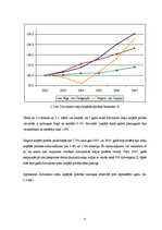 Referāts 'Dzīvojamo māju kopējās platības un dzīvojamā fonda analīze Rīgā, Daugavpilī, Lie', 8.