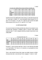 Referāts 'Dzīvojamo māju kopējās platības un dzīvojamā fonda analīze Rīgā, Daugavpilī, Lie', 9.