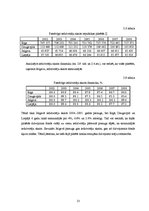 Referāts 'Dzīvojamo māju kopējās platības un dzīvojamā fonda analīze Rīgā, Daugavpilī, Lie', 13.