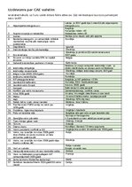 Konspekts 'Uzdevums par CAE valstīm', 1.