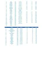 Konspekts 'Olimpisko spēļu vēsture', 3.