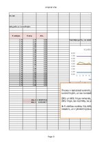 Konspekts 'Statistika', 9.