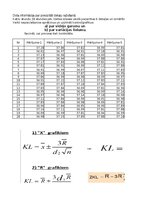 Konspekts 'Statistika', 15.