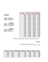 Konspekts 'Statistika', 21.