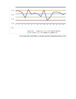 Konspekts 'Statistika', 24.