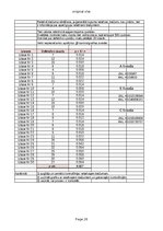 Konspekts 'Statistika', 28.