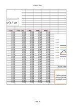 Konspekts 'Statistika', 30.