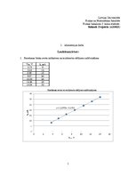 Paraugs 'Lauktranzistors', 1.