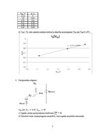 Paraugs 'Lauktranzistors', 3.