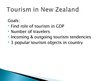 Prezentācija 'New Zealand Tourism Information', 2.
