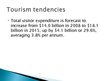 Prezentācija 'New Zealand Tourism Information', 6.