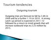 Prezentācija 'New Zealand Tourism Information', 7.