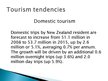 Prezentācija 'New Zealand Tourism Information', 8.