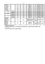 Referāts 'Cilvēkam nepieciešamā uztura deva', 9.