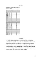 Referāts 'Uzņēmuma "Fitland" vizuālās komunikācijas pasākumu plānojums', 8.