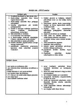 Konspekts 'Organizācijas pētījums', 4.