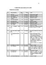 Referāts 'Brīvās ekonomiskās zonas Latvijā', 50.