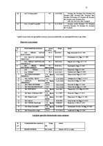 Referāts 'Brīvās ekonomiskās zonas Latvijā', 51.