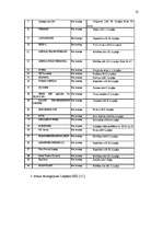 Referāts 'Brīvās ekonomiskās zonas Latvijā', 53.