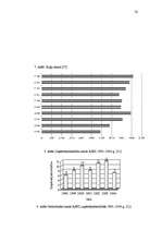 Referāts 'Brīvās ekonomiskās zonas Latvijā', 56.