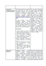 Prakses atskaite 'Skolotāja asistenta prakse', 4.