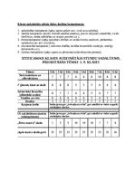 Prakses atskaite 'Skolotāja asistenta prakse', 10.