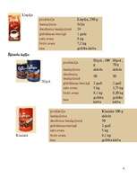 Referāts '"Liepājas kafija" - tirgus izpēte', 9.