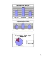 Referāts '"Liepājas kafija" - tirgus izpēte', 19.