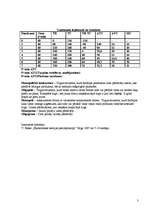 Konspekts 'Patērētāju rīcība tirgū un galējais derīgums', 3.