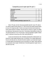 Referāts 'Uzņēmējdarbības attīstība Latgales novadā: situācijas analīze un novērtējums', 11.