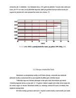 Referāts 'Uzņēmējdarbības attīstība Latgales novadā: situācijas analīze un novērtējums', 20.