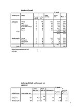 Biznesa plāns 'Uzņēmums "Ideju darbnīca"', 8.