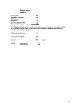 Biznesa plāns 'Uzņēmums "Ideju darbnīca"', 12.