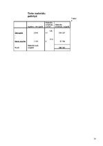 Biznesa plāns 'Uzņēmums "Ideju darbnīca"', 14.