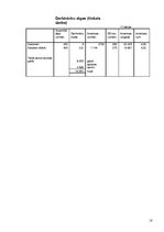 Biznesa plāns 'Uzņēmums "Ideju darbnīca"', 18.