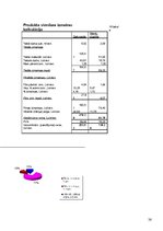 Biznesa plāns 'Uzņēmums "Ideju darbnīca"', 26.