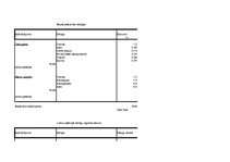 Biznesa plāns 'Uzņēmums "Ideju darbnīca"', 35.