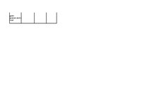 Biznesa plāns 'Uzņēmums "Ideju darbnīca"', 48.