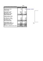 Biznesa plāns 'Uzņēmums "Ideju darbnīca"', 59.