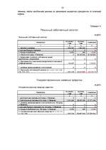 Referāts 'Банкротство предприятий в современных условиях', 26.