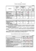 Referāts 'Банкротство предприятий в современных условиях', 27.