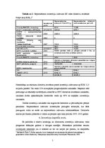 Referāts 'Eiropas Savienības vides direktīvu prasību ieviešanas šķēršļi Polijā', 7.