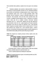 Referāts 'Eiropas Savienības vides direktīvu prasību ieviešanas šķēršļi Polijā', 9.