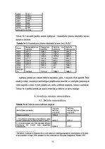 Referāts 'Eiropas Savienības vides direktīvu prasību ieviešanas šķēršļi Polijā', 10.