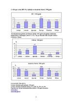 Konspekts 'Kontroldarbs starptautiskajā ekonomikā', 4.