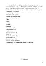 Biznesa plāns 'Viesu nama biznesa plāns', 17.