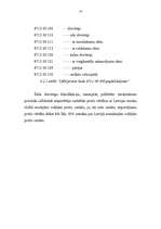 Referāts 'Divriteņu klasifikācija Latvijas kombinētajā nomenklatūrā', 14.