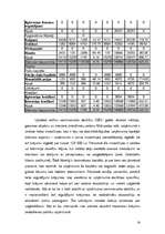 Referāts 'SIA "ABC" finanšu rādītāju analīze', 14.